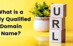 What Is a Fully Qualified Domain Name? logo