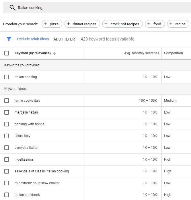 Using Keyword Planner to look for searches related to Italian cooking.