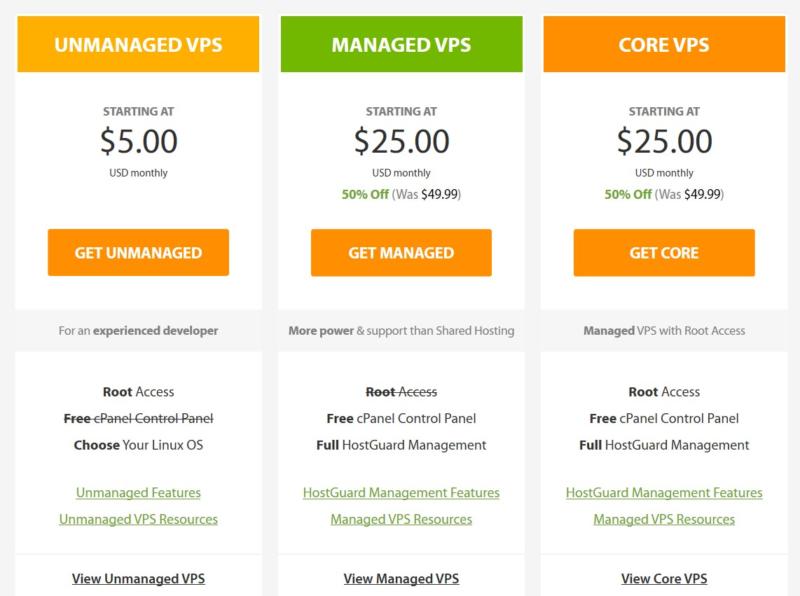 A2 Hosting VPS pricing options.