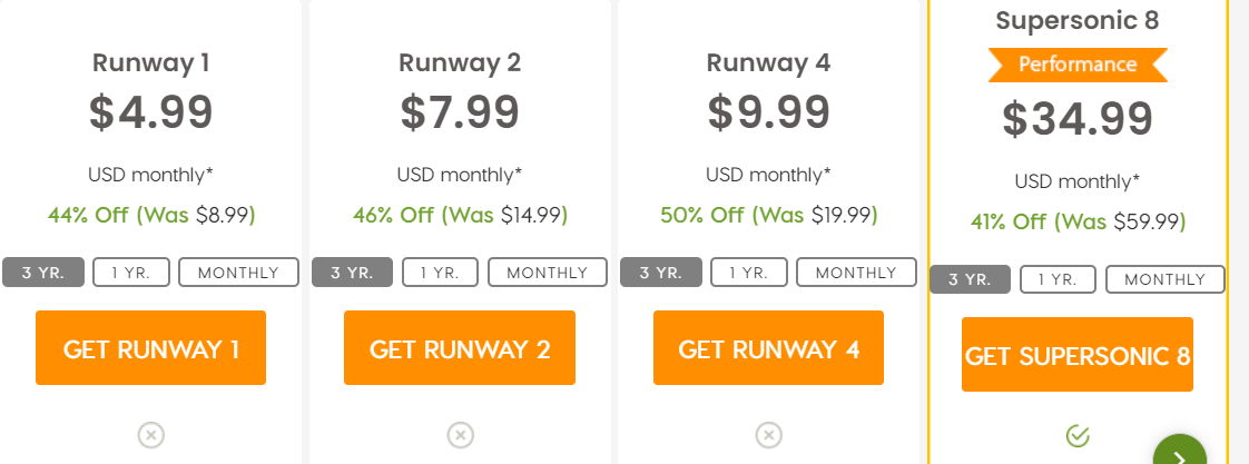 Unmanaged VPS Price Sept 2021