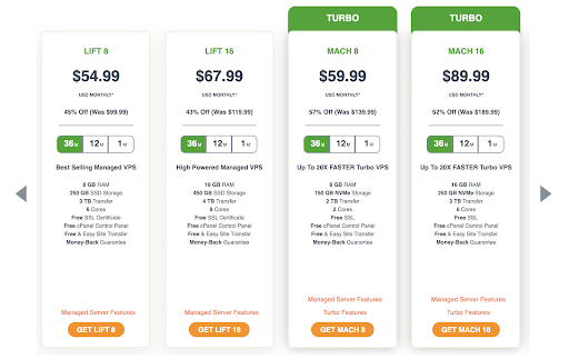 Managed VPS Pricing